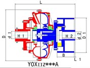 ����鿴��ͼ