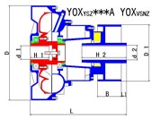 ����鿴��ͼ